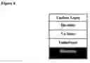 Fig. 05 - Method to improve coercivity radial profile in magnetic recording media and product thereof