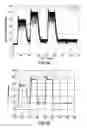 Fig. 05 - Recursive Kalman filter for feedback flow control in PEM fuel cell