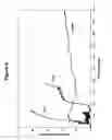 Fig. 07 - Cooling subsystem for an electrochemical fuel cell system
