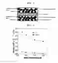 Fig. 02 - Ionic liquid-modified cathode and electrochemical device using the same