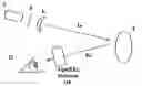 Fig. 01 - Detecting dental apical foramina
