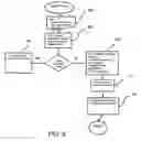 Fig. 06 - Method and system for interactive teaching and practicing of language listening and speaking skills