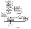 Fig. 07 - Method and system for interactive teaching and practicing of language listening and speaking skills