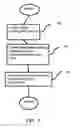 Fig. 08 - Method and system for interactive teaching and practicing of language listening and speaking skills