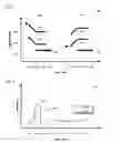 Fig. 03 - Method for enhancing memory and cognition in aging adults
