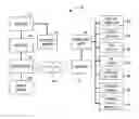 Fig. 01 - Textbook with supplemental multimedia capability