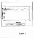 Fig. 02 - Methods for absolute cell counting