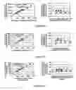 Fig. 04 - Methods for absolute cell counting