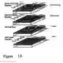 Fig. 12 - Microscale sorting cytometer