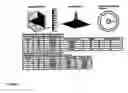 Fig. 13 - Microscale sorting cytometer
