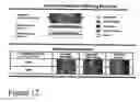 Fig. 14 - Microscale sorting cytometer