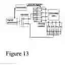 Fig. 15 - Microscale sorting cytometer
