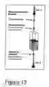 Fig. 17 - Microscale sorting cytometer