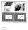 Fig. 23 - Microscale sorting cytometer