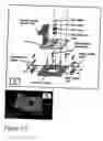 Fig. 31 - Microscale sorting cytometer