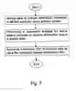 Fig. 09 - Intracellular metabolic flux analysis method using substrate labeled with isotope