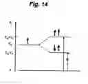 Fig. 14 - Molecular device, molecule array, rectifier device, rectifying method, sensor device, switching device, circuit device, logical circuit device, operational device and information processing device