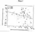 Fig. 09 - Methods for detecting ovarian cancer