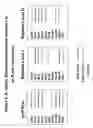 Fig. 06 - Method for identification of the location of mutations in whole genomes