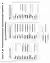Fig. 09 - Method for identification of the location of mutations in whole genomes