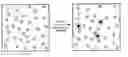 Fig. 01 - Nanoscale transduction systems for detecting molecular interactions