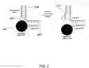 Fig. 03 - Nanoscale transduction systems for detecting molecular interactions