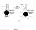 Fig. 04 - Nanoscale transduction systems for detecting molecular interactions