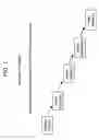 Fig. 02 - Regulated nucleic acids in pathogenesis of Alzheimer's Disease