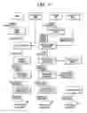 Fig. 02 - Method of DNA array construction, gene expression analysis, and discovery of useful genes