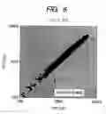 Fig. 07 - Method of DNA array construction, gene expression analysis, and discovery of useful genes