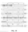 Fig. 03 - Polynucleotides and polypeptides encoding receptors