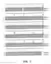 Fig. 09 - Polynucleotides and polypeptides encoding receptors
