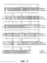 Fig. 10 - Polynucleotides and polypeptides encoding receptors