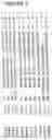 Fig. 06 - Genes encoding several poly(ADP-ribose) glycohydrolase (PARG) enzymes, the proteins and fragments thereof, and antibodies immunoreactive therewith