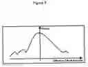 Fig. 06 - Microbead-based test methods for fluorescence imaging systems