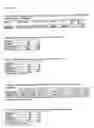 Fig. 09 - Diagnostic markers of mood disorders and methods of use thereof