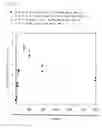 Fig. 02 - Immunoreaction measurement method