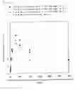 Fig. 06 - Immunoreaction measurement method