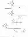 Fig. 03 - Homogeneous assay methods
