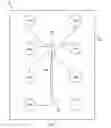 Fig. 08 - Homogeneous assay methods