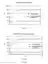 Fig. 10 - Homogeneous assay methods
