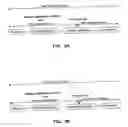 Fig. 03 - Multiplex protease profiling