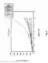 Fig. 07 - Recombinant protein c variants