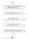 Fig. 08 - Methods and devices for retrieving a subject's physiological history from a biological sample analysis