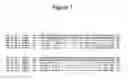 Fig. 02 - Regulation of gene expression by protein methylation