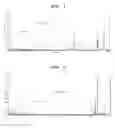 Fig. 04 - Selective labeling agent for phosphoproteome analysis and phosphorylated site analysis