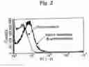 Fig. 03 - Stabilized biocatalysts and methods of bioconversion using the same