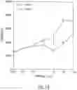 Fig. 25 - Vascular endothelial growth factor 2