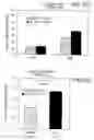 Fig. 34 - Vascular endothelial growth factor 2