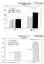 Fig. 37 - Vascular endothelial growth factor 2